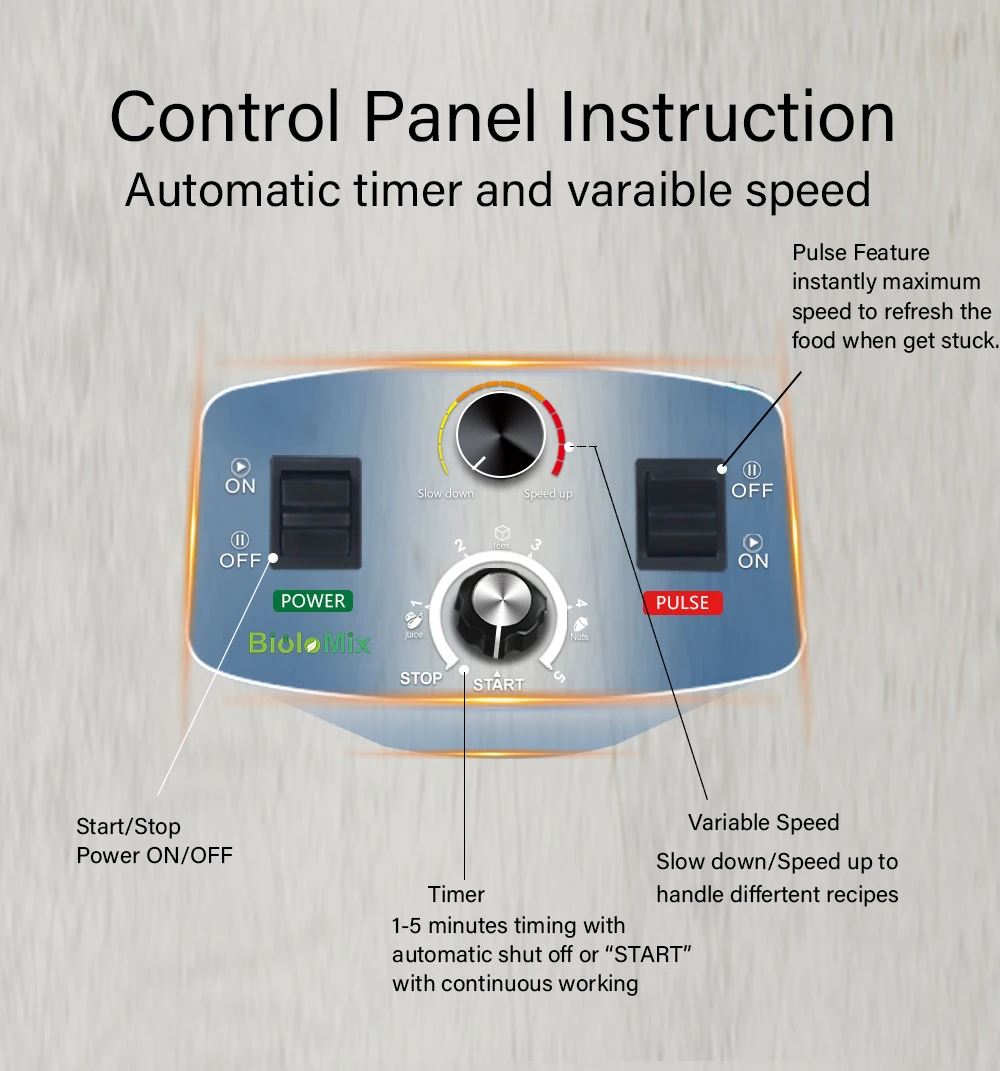 BioloMix T5200 timer and variable-speed control panel